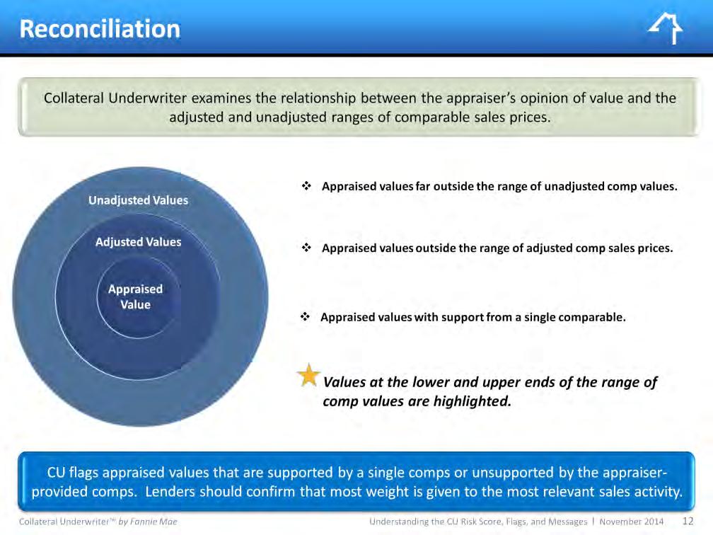 The last component CU analyzes is value reconciliation.