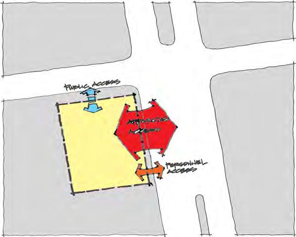 CIRCULATION Design Development - Plans Turk Street CIRCULATION CIRCULATION NORTH SITE PLAN WORK WORK REST