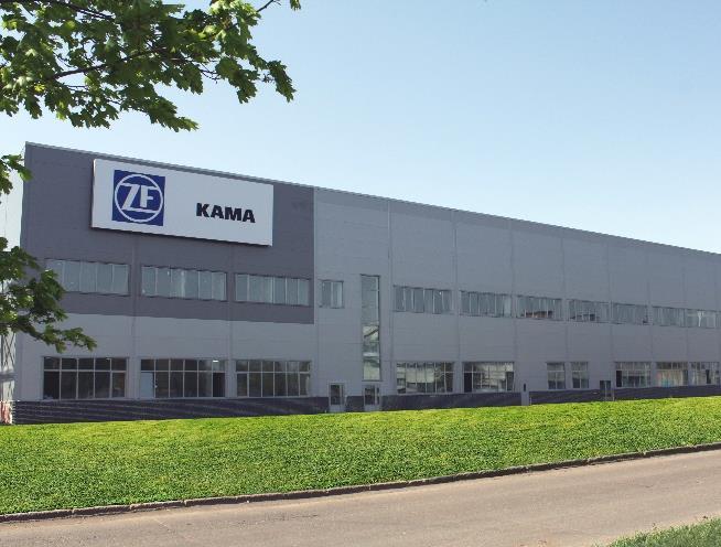 confectionary production, Russia ZF