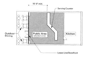 CAFÉ TENANT FLOOR PLAN Serving counter must be 15-0 back from the Lease Line Serving counter 3-6 A.F.F. maximum height continuously across the space.