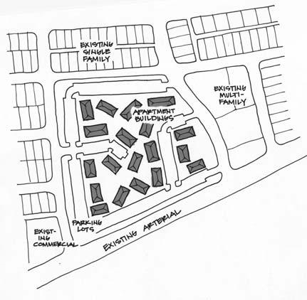 ZONING AND RESIDENTIAL INFILL Standard Zoning