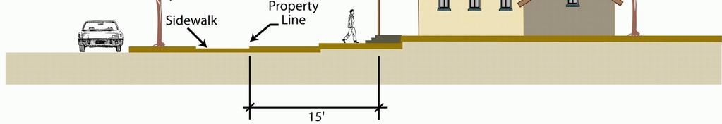 extend within 15 feet (15 ) of the front property line.