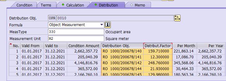 Hitting enter calculates the lines to distribute revenue according to object