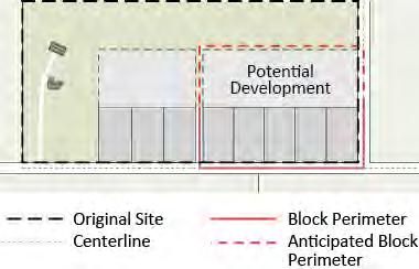 (c) The depth assumed for the potential development area shall be equal to or greater than the partial block depth proposed in the subdivision. G.