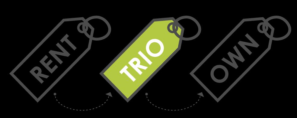 There s renting, there s owning, now there s trio. T E S T I M O N I A L : trio is for real people - no gimmicks, no hidden agendas.