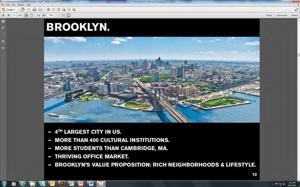BROOKLYN OVERVIEW 4 TH Largest city in the US More than 400 cultural institutions Thriving