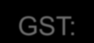 One Year Post-GST: