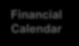 Outlook FINANCIAL CALENDAR 10 Mar 2016 11th HSBC Real Estate Conference, Frankfurt 11 Mar 2016 Commerzbank German Residential Property Forum, London 24 Mar 2016 Publication of 9m report 2015/16 05