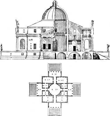 Symmetry, Clarity and Proportions Villa Rotunda, 1560 Andrea