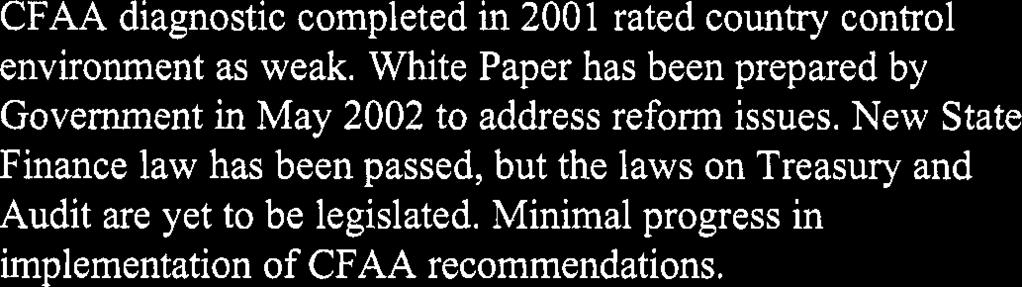 CFAA diagnostic completed in 200 1 rated country control environment as weak. White Paper has been prepared by Government in May 2002 to address reform issues.