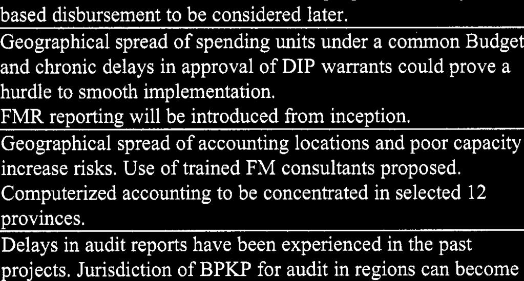 Traditionally a weak area in Bank financed projects, hrther corroborated by audit reports of previous LAPi project.