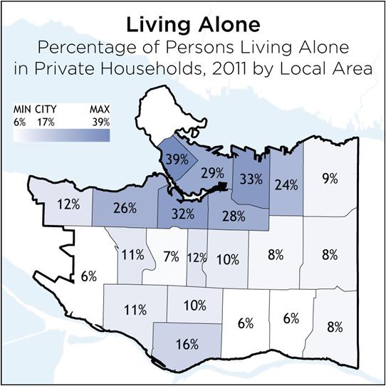 The proportion of individuals living alone has been quite steady from 1986 to 211. Living Alone Percent of Pop.