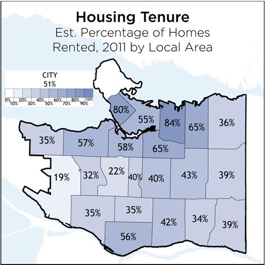 This likely relates to the growth in condominiums with strata titles, though reclassification of some dwellings in the 26 census and the elimination of the census long form in 211 make a clear trend