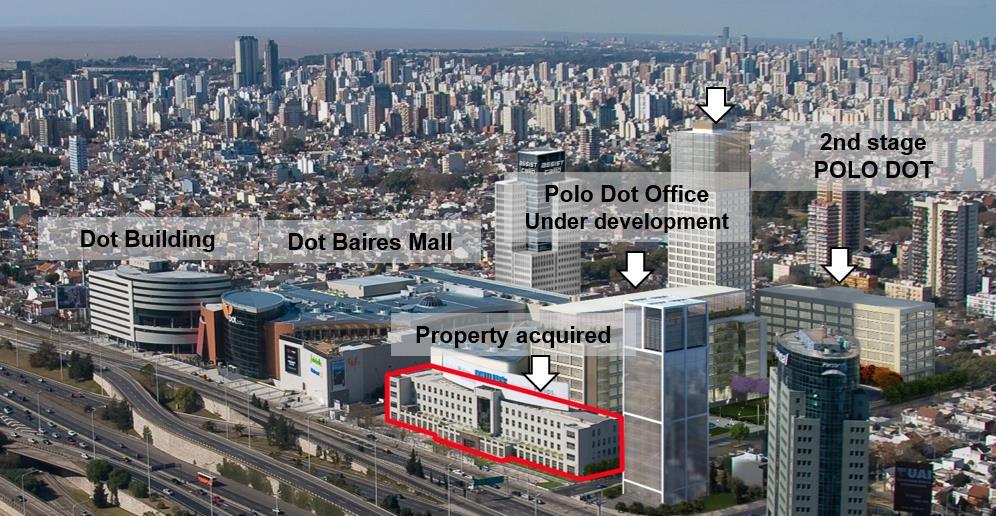 Buenos Aires office 32,000 sqm GLA FY2019 opening date 80% owned by IRCP US$65mm