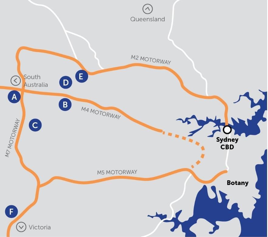 Portfolio Overview Sydney FLT s properties in Sydney are well-connected to major freeways, Sydney s port and are able to service growing population in the north west Sub-market Location No.