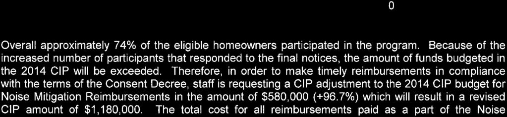 Reimbursement payments to homeowners began on March 1, 2010, averaging approximately $2,900.