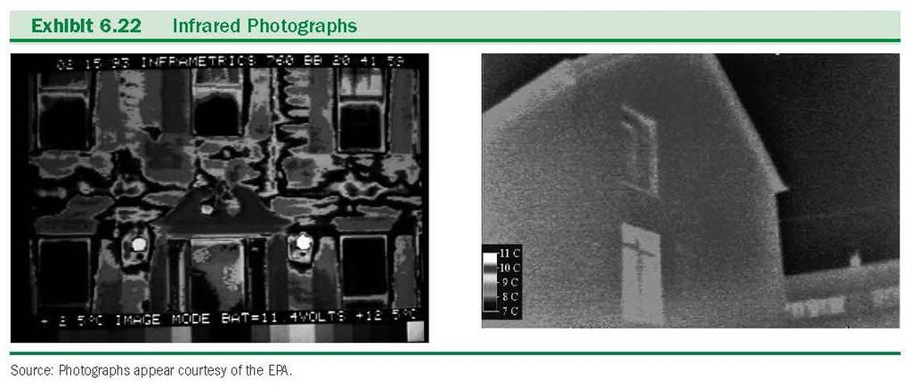 Infrared Photographs From Residential Green Valuation Tools,
