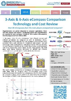 GaN Systems 650V GaN on Silicon HEMT 650V 52mΩ enhancement mode GaN transistor in the new AT&S Embedded Power Die