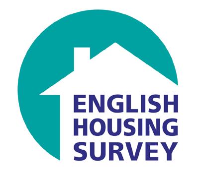 The English Housing Survey Carolyn Foxall Department for Communities and