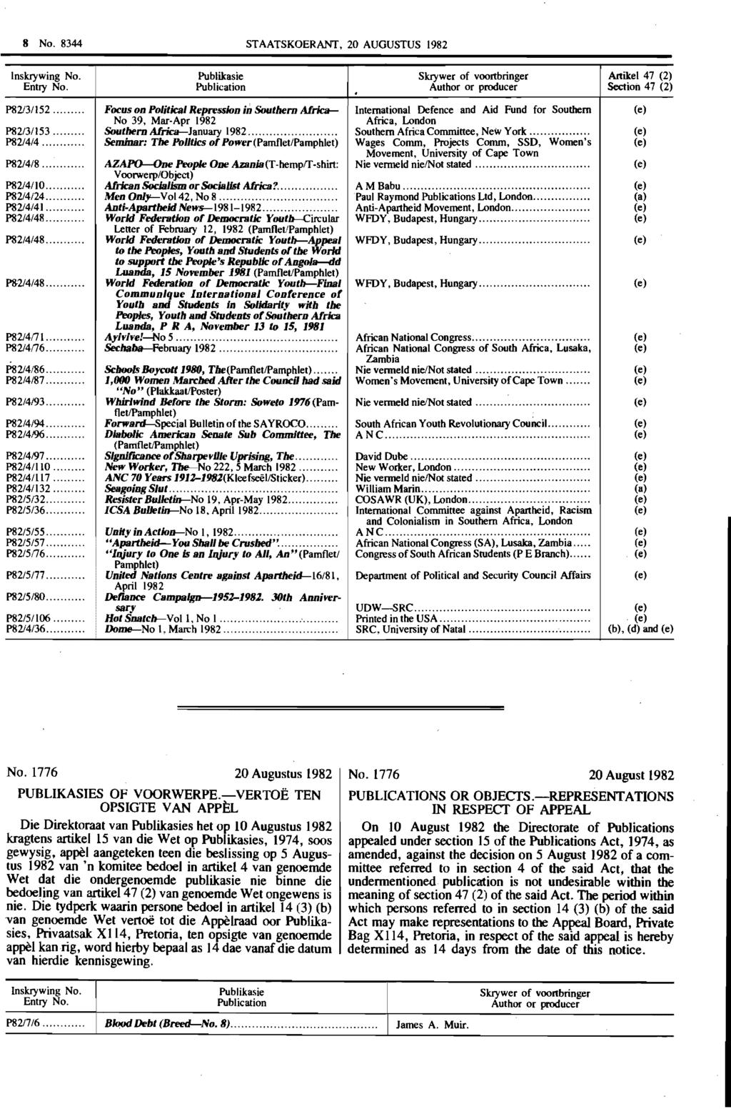 8 No. 8344 STAATSKOERANT, 20 AUGUSTUS 1982 Inskrywing No. Entry No. Publikasie Publication Skrywer of voortbringer Author or producer Artikel 47 (2) Section 47 (2) P8213/152.