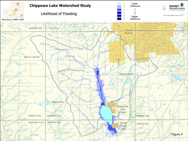 Chippewa Lake Watershed Study (Sept.