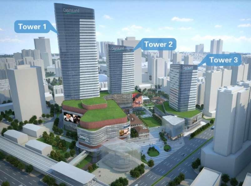 Asset Under Development Raffles City Changning Site Area Office T1 Office T2 Office T3 Retail Other Public Facilities Total GFA Preservation Buildings Other