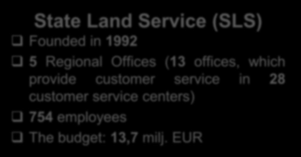 General information State Land Service
