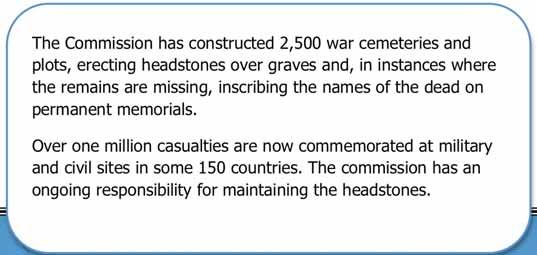 Over one million casualties are now commemorated at military and civil sites in some 150 countries.