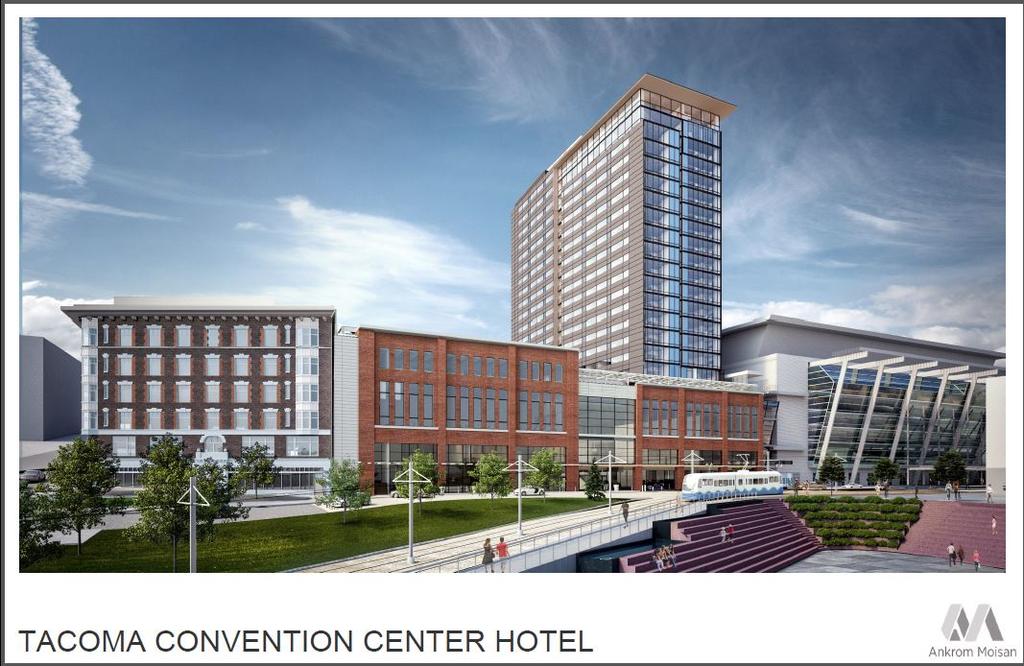 Goals for 2017 Convention Center Hotel.