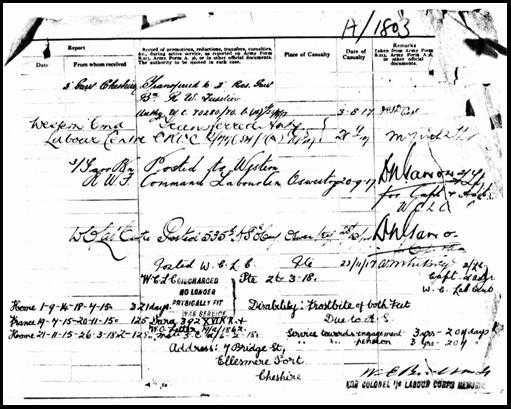 19. Left Rouen Nov 21 transferred to Royal Alexandra Infirmary Paisley till 1 st Feb 1916. 14 days at V.A.D.