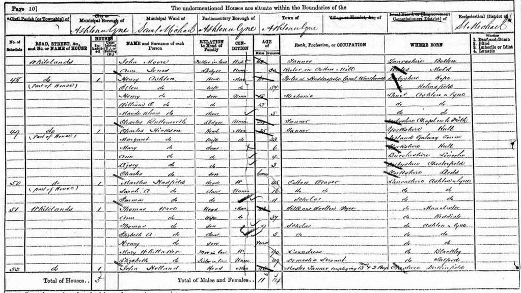 Census Records Census 1871 William Ellis