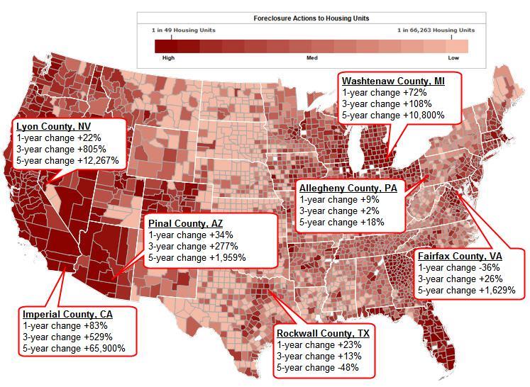 Charting foreclosure