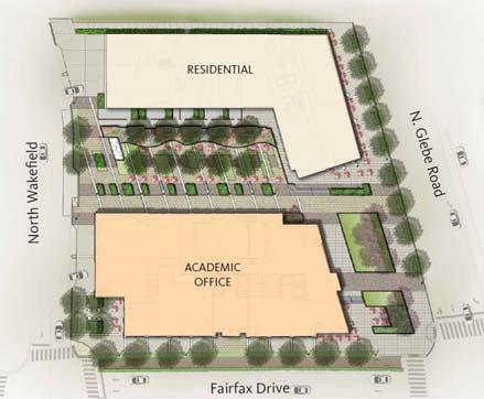 Proposed Office Commercial Parking Ratio Proposed Instruction of Higher Education Ratio 1000 N.