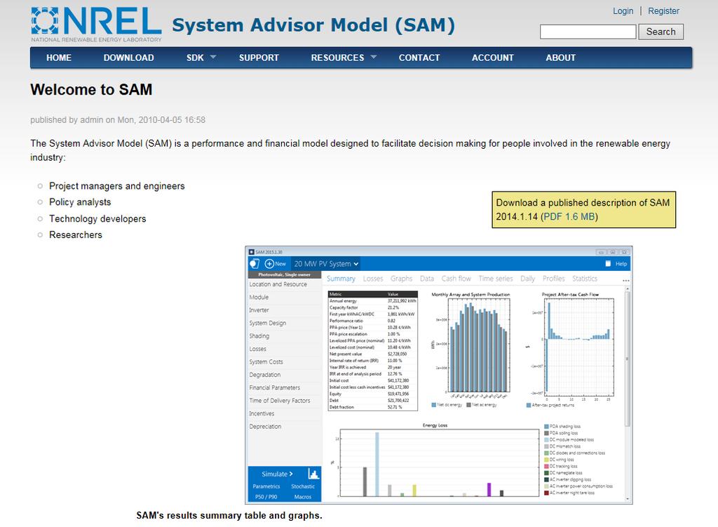System Advisor Model
