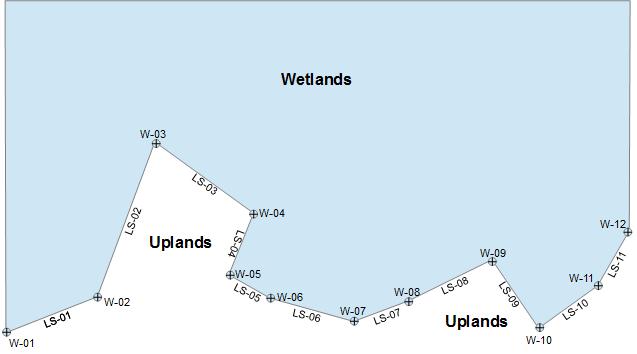 Freshwater Wetland LOI Verification: Identifying Line Segments When preparing wetland surveys for submission, the line segments between wetland flags must be labeled.