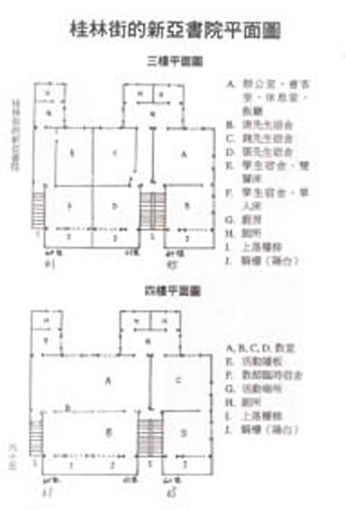 Tong Lau Floor Plans I, II, T, # ( 一二工井 ) I-plan before 1894 (Bubonic Plauge); II-plan after 1894: separate 2
