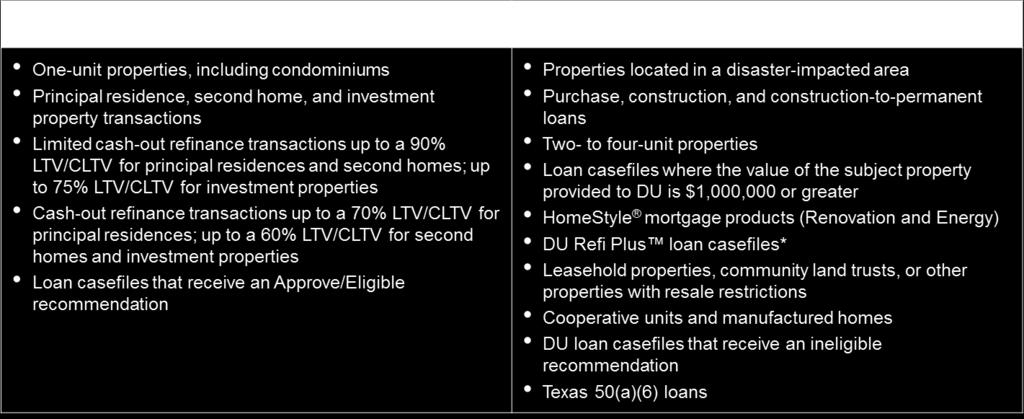 continue to be eligible for the DU Refi Plus property
