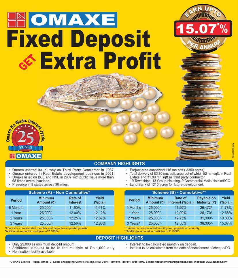 "Please refer the fixed deposit advertisement published by the Company in Business Standard on 31st August 2013 or visit the website