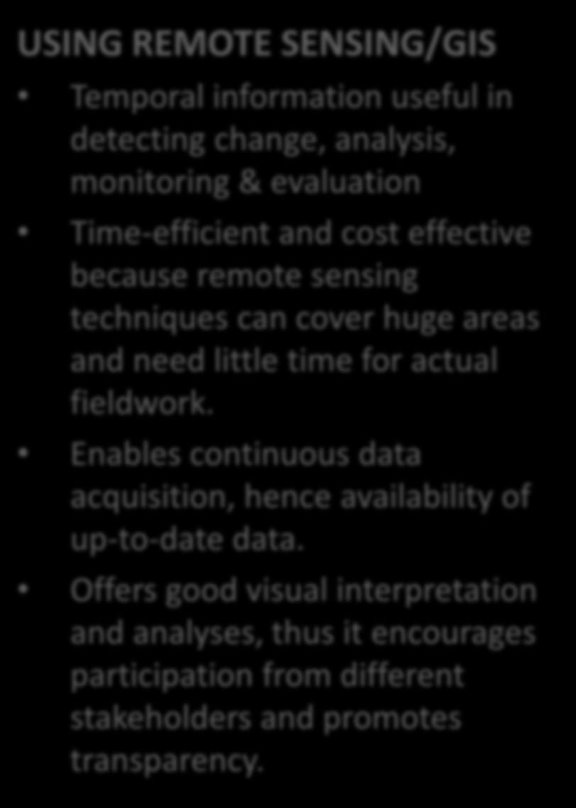 useful in detecting change, analysis, monitoring &