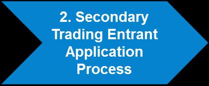 Secondary Trading User Guidance - Contents The icons below can be selected to access relevant sections of this guidance document: