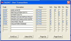 Transactions From the Asset Maint.