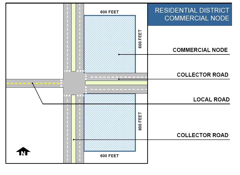 FIGURE 2-1A FOUR-WAY ROADWAY INTERSECTION FIGURE 2-1B THREE-WAY ROADWAY INTERSECTION Note: Parcels,