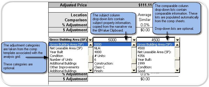 There are two options: a percent adjustment or a dollar adjustment. A comparison row may also be included.