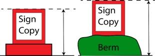 B. Sign Height 1. The height of a detached sign is measured from the base of the sign or supportive structure at its point of attachment to the ground, to the highest point of the sign.