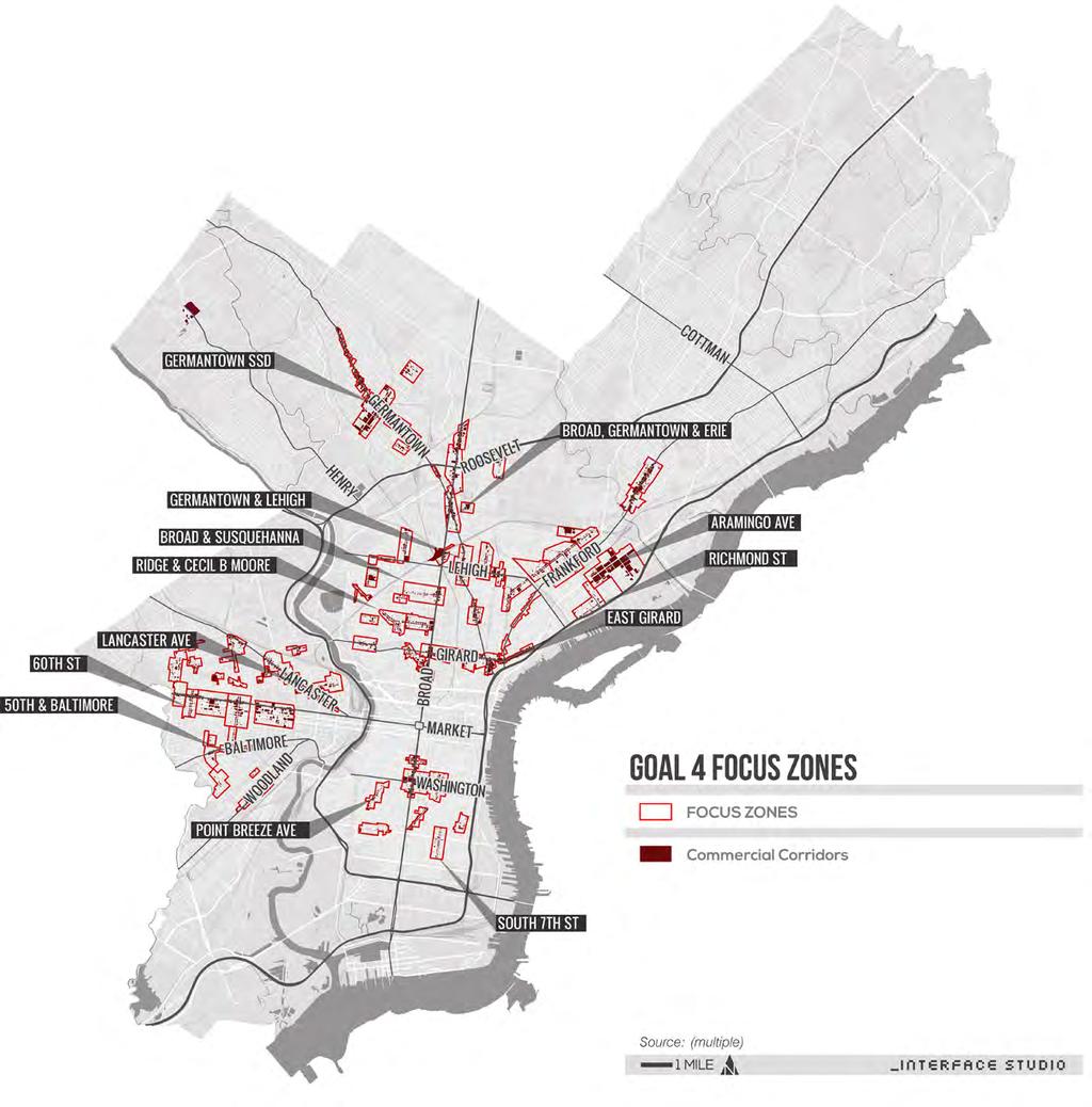 ECONOMIC VITALITY - FOCUS ZONE This map identifies the 77 commercial corridors (out of the more than 260 commercial centers, corridors and districts citywide) that also have potential Land Bank
