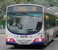 2. Transport Links Bus Frequent bus service from the City Centre Via London road Numbers 16 / 18 / 18a / 43 / 64 / 164 / 263 Trains Trains run from Glasgow Central Station to Bridgeton Station 3.