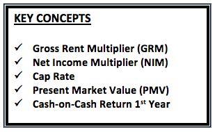 Section 2: Core Numbers The Comparative Analysis portion of the for Rentals contains what we call the Core Numbers the information you ll use to compare one investment property to another.