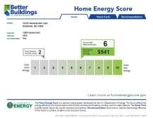 providers Intended to motivate homeowners to invest in residential energy efficiency Simple and action-oriented Ability to