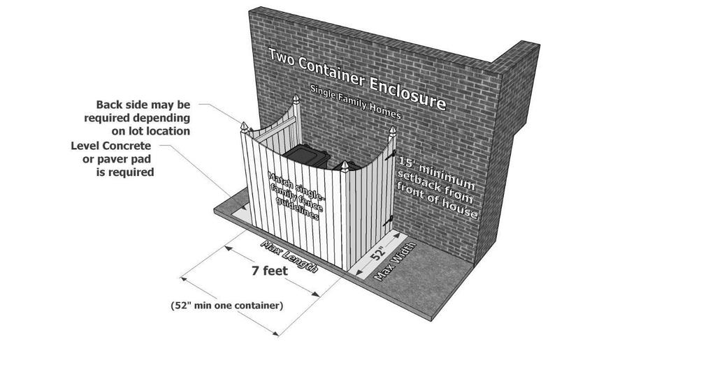 Figure 2 Two Container Enclosure height same as privacy