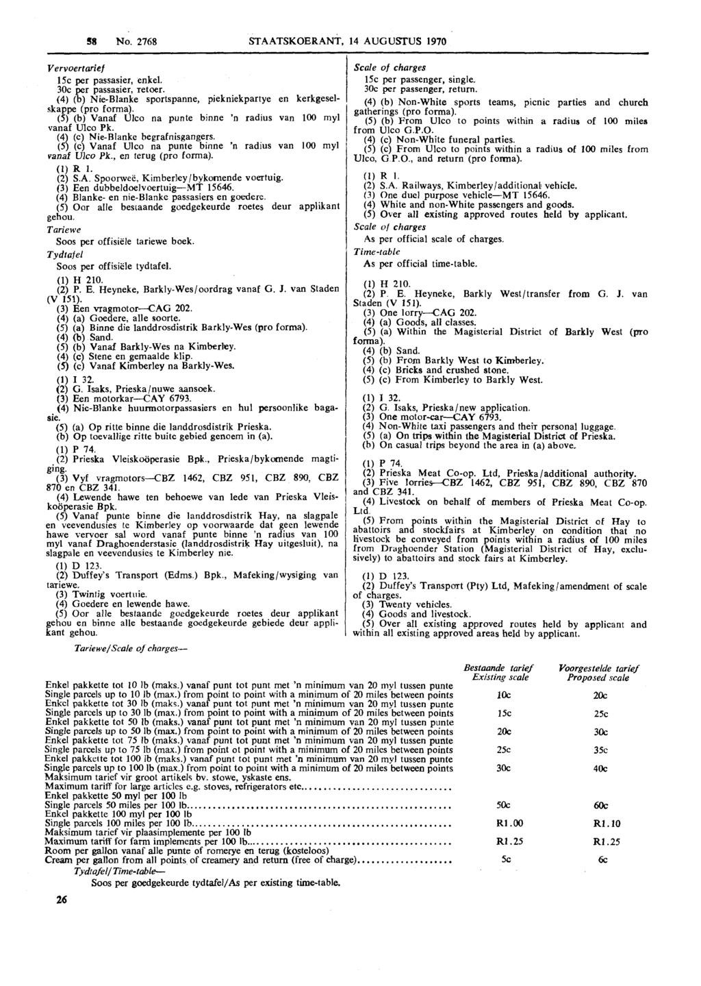 58 No. 2768 STAATSKOERANT, 14 AUGUSI'US 1970 Vervoertarief 15c per passasier, enkel. 30c per passasier, retoer. (4) (b) Nie-Blanke sportspanne, piekniekpartye en kerkgeselskappe (pro forma).